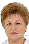 Руденко Ирина Ивановна - Краснодар