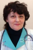 Рушакова Алла Владимировна - Архангельск