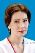 Рыльская Ирина Валентиновна - Москва