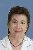 Садовникова Наталия Евгеньевна - Чебоксары