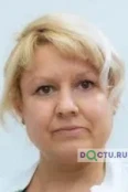 Сагайдак Анжелика Владимировна - Краснодар