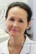 Сахарова Елена Игоревна - Санкт-Петербург