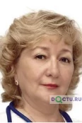 Сахно Наталья Николаевна - Магнитогорск