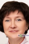 Санникова Наталья Николаевна - Киров
