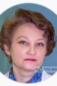 Сапегина Ольга Владимировна - Казань