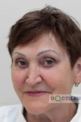 Сапрыкина Дина Михайловна - Москва