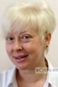 Сендерова Светлана Олеговна - Саратов