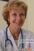 Шабалина Татьяна Васильевна - Кострома