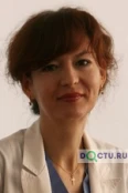 Шаблина Лилия Евгеньевна - Тихорецк