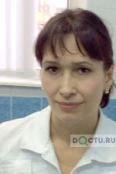 Шахобидинова Нигина Алиевна - Москва