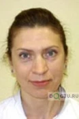 Шалоткина Светлана Васильевна - Кемерово