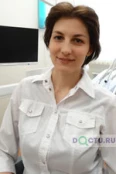 Шангареева Алиса Сабировна - Казань