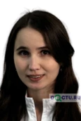 Шарикова Анастасия Григорьевна - Санкт-Петербург