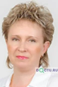 Шатилова Татьяна Владимировна - Волгоград