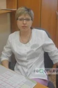 Шавырина Ирина Николаевна - Красноярск