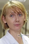 Шевченко Анжелика Григорьевна - Москва