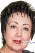 Шевченко Ольга Алексеевна - Краснодар