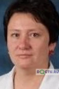 Шевчук Анна Витальевна - Иркутск