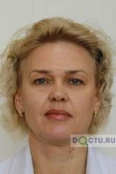 Щедеркина Инна Олеговна - Москва