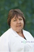 Щедрина Марина Григорьевна - Воронеж