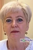 Щеколдина Наталья Владимировна - Сургут