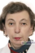 Щепетнева Марина Александровна - Воронеж