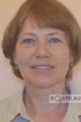 Щепина Наталья Геннадьевна - Ижевск