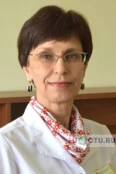Щепкина Ирина Валентиновна - Воронеж