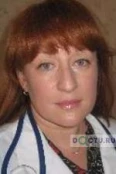 Щербова Залина Ростиславовна - Воронеж