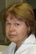Щетинина Марина Михайловна - Москва