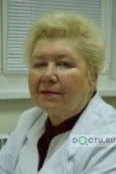Щинова Людмила Алексеевна - Ижевск
