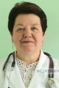 Шигина Татьяна Николаевна - Чебоксары