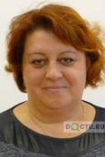 Шиморина Юлия Игоревна - Москва