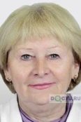 Шишакова Татьяна Алексеевна - Москва