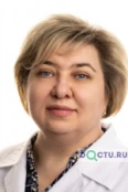 Шкаленкова Ирина Валериевна - Москва