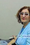 Шогенова Фатима Нуховна - Нальчик