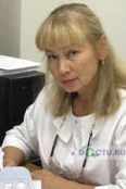 Шонова Татьяна Сергеевна - Владивосток