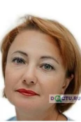 Шубина (Тронина) Елена Александровна - Пермь