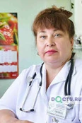 Шумкина Марина Сергеевна - Москва