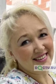 Шутова Ольга Ивановна - Ижевск