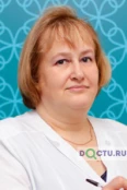 Силаева Ирина Евгеньевна - Сыктывкар