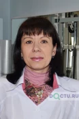 Симакова Ирина Михайловна - Кострома