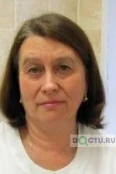 Симкина Ирина Семеновна - Москва