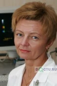 Сизова Ирина Николаевна - Кемерово