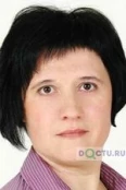 Сюткина Наталья Аркадьевна - Киров