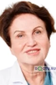 Скопец Виола Викторовна - Краснодар