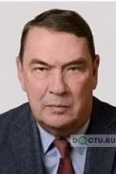 Скопин Иван Иванович - Москва