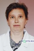 Скорнякова Людмила Викторовна - Москва