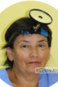 Скрипникова Альбина Муратовна - Пермь