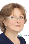 Скворцова Марина Николаевна - Москва